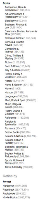 Amazon book titles as of 17 Sept 2014