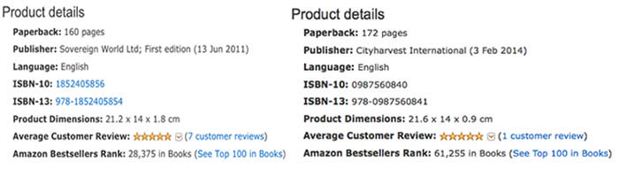 Amazon UK paperback book rankings sept 19 2014