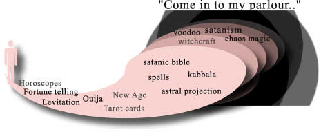 wedge.jpg (10401 bytes)